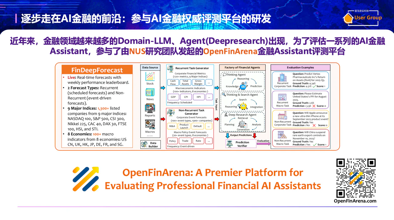 OpenFinArena Platform