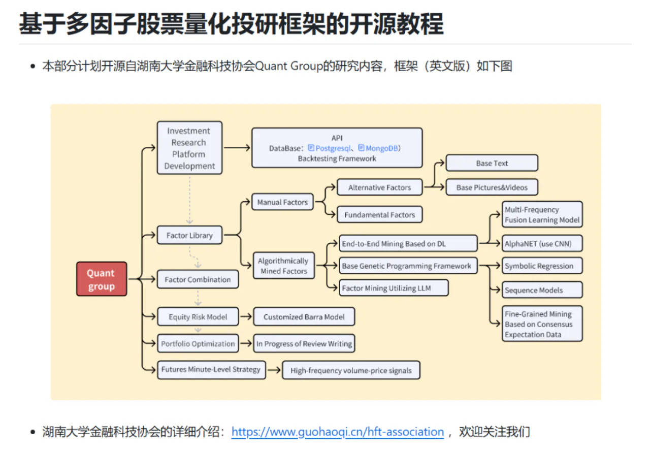 Quant Framework